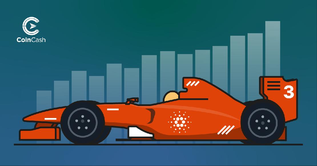 Sárga formula 1 autó rajta Cardano logóval.